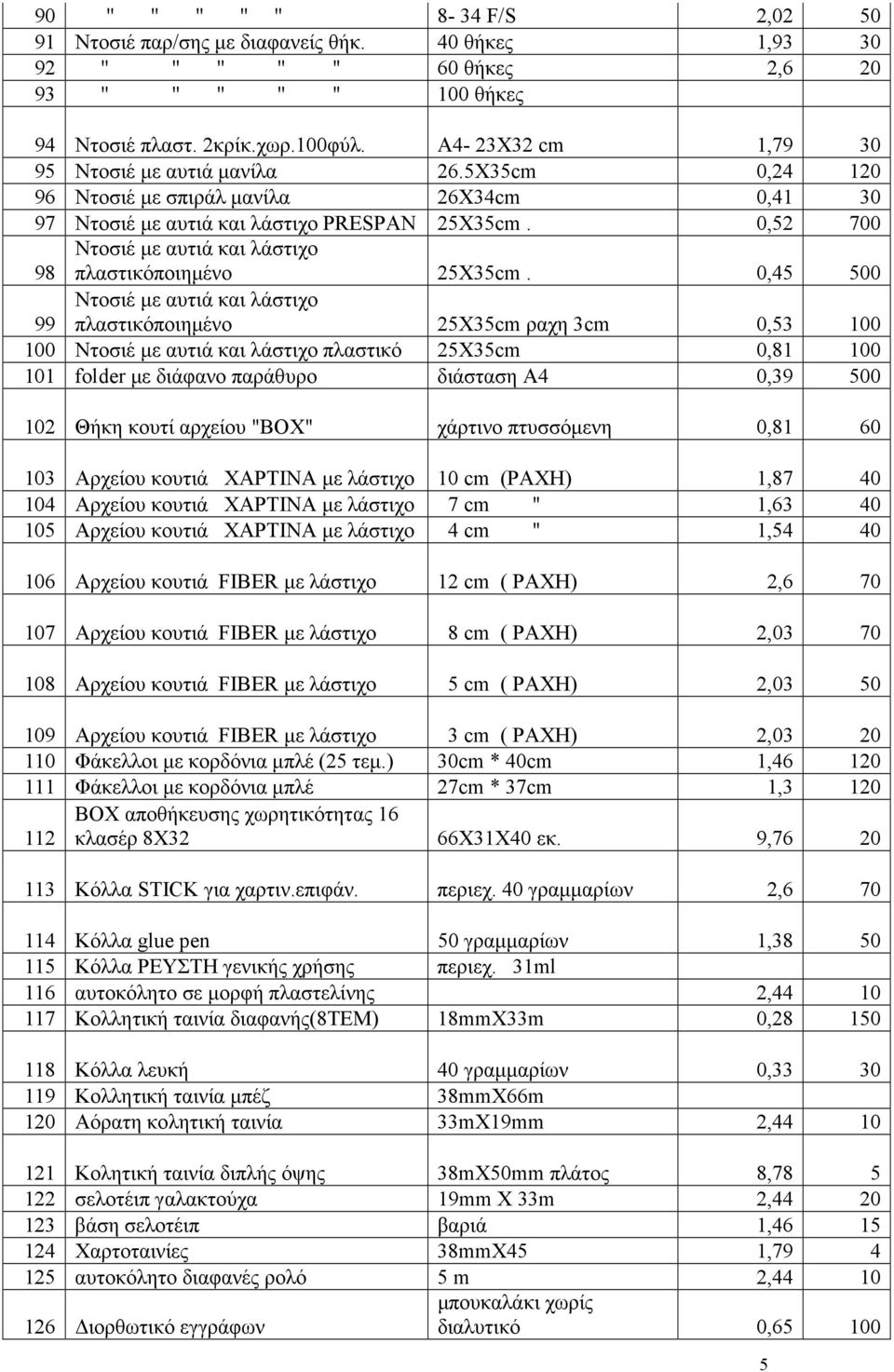 0,52 700 Ντοσιέ µε αυτιά και λάστιχο 98 πλαστικόποιηµένο 25Χ35cm.