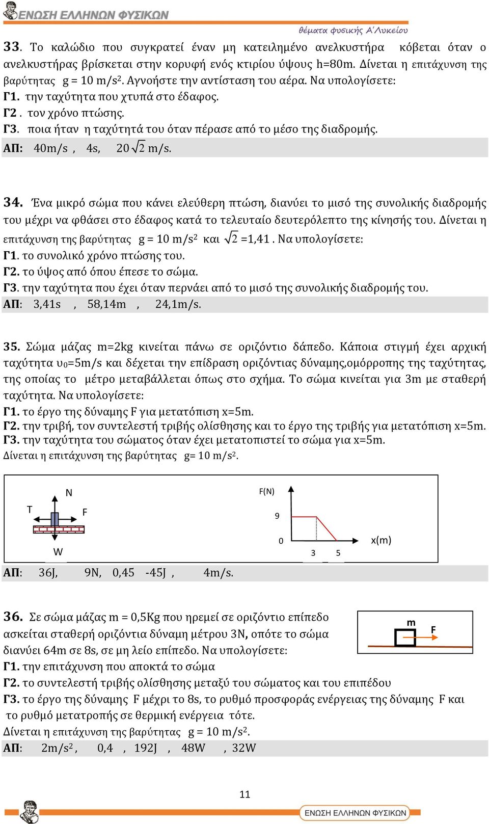 ΑΠ: 40m/s, 4s, 20 2 m/s. 34. Ένα μικρό σώμα που κάνει ελεύθερη πτώση, διανύει το μισό της συνολικής διαδρομής του μέχρι να φθάσει στο έδαφος κατά το τελευταίο δευτερόλεπτο της κίνησής του.