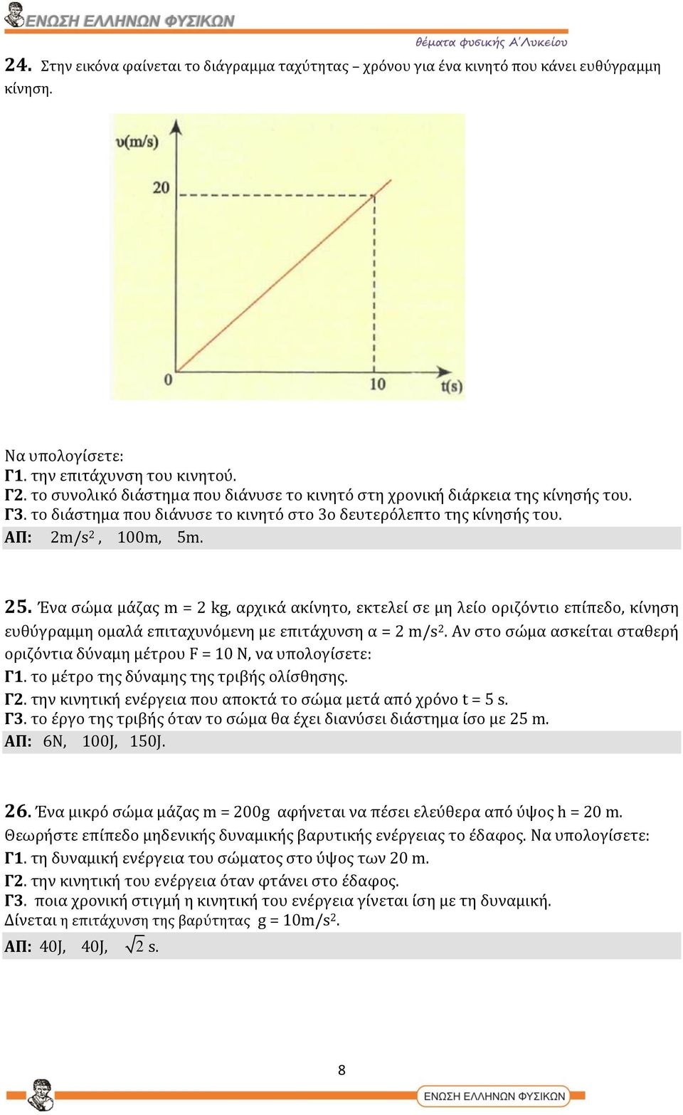 Ένα σώμα μάζας m = 2 kg, αρχικά ακίνητο, εκτελεί σε μη λείο οριζόντιο επίπεδο, κίνηση ευθύγραμμη ομαλά επιταχυνόμενη με επιτάχυνση α = 2 m/s 2.