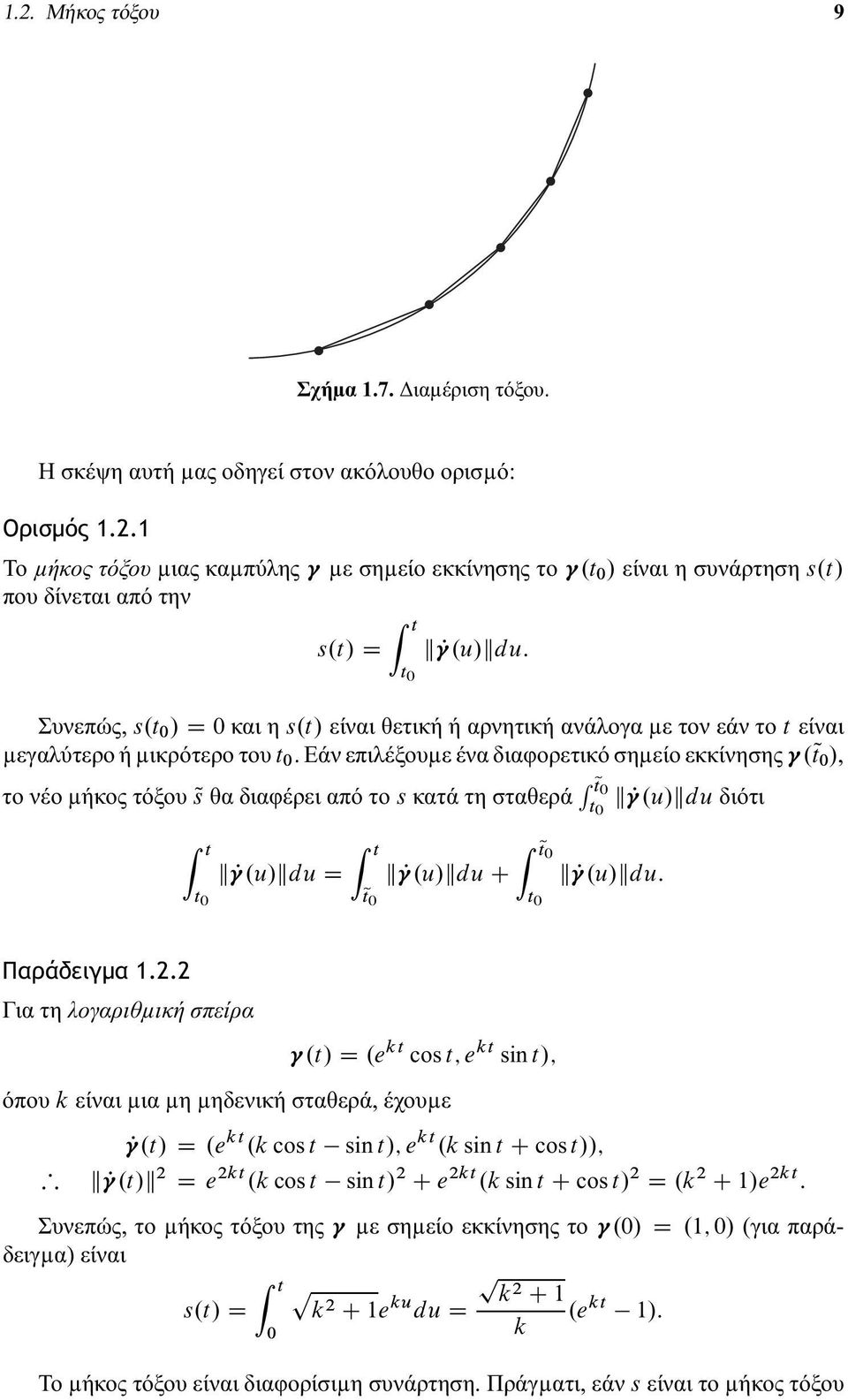 Qt 0 /, τονέοµήκοςτόξου Qsθαδιαφέρειαπότο sκατάτησταθερά R Qt 0 t 0 k P.u/kduδιότι Z t t 0 k P.u/kdu D Z t Qt 0 k P.u/kdu C Z Qt0 t 0 k P.u/kdu: Παράδειγμα 1.2.2 Για τη λογαριθµική σπείρα.t/ D.