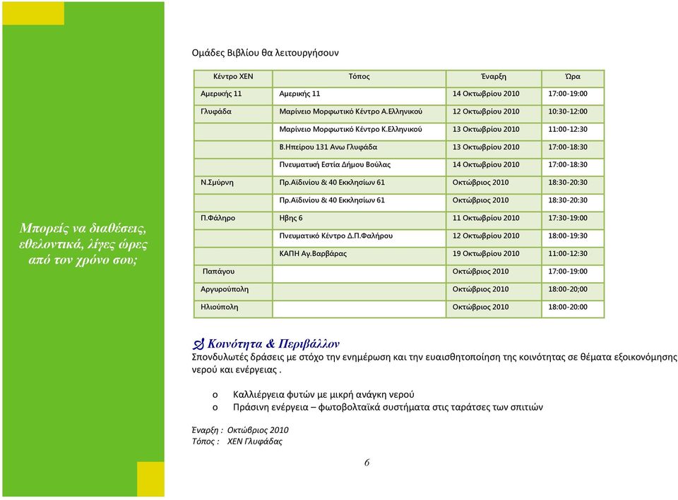 Ηπείρξυ 131 Αμω Γλυφάδα 13 Οκτωβρίξυ 2010 17:00-18:30 Πμευματική Εστία Δήμξυ Βξύλας 14 Οκτωβρίξυ 2010 17:00-18:30 Ν.Σμύρμη Πρ.Αϊδιμίξυ & 40 Εκκλησίωμ 61 Οκτώβριξς 2010 18:30-20:30 Πρ.