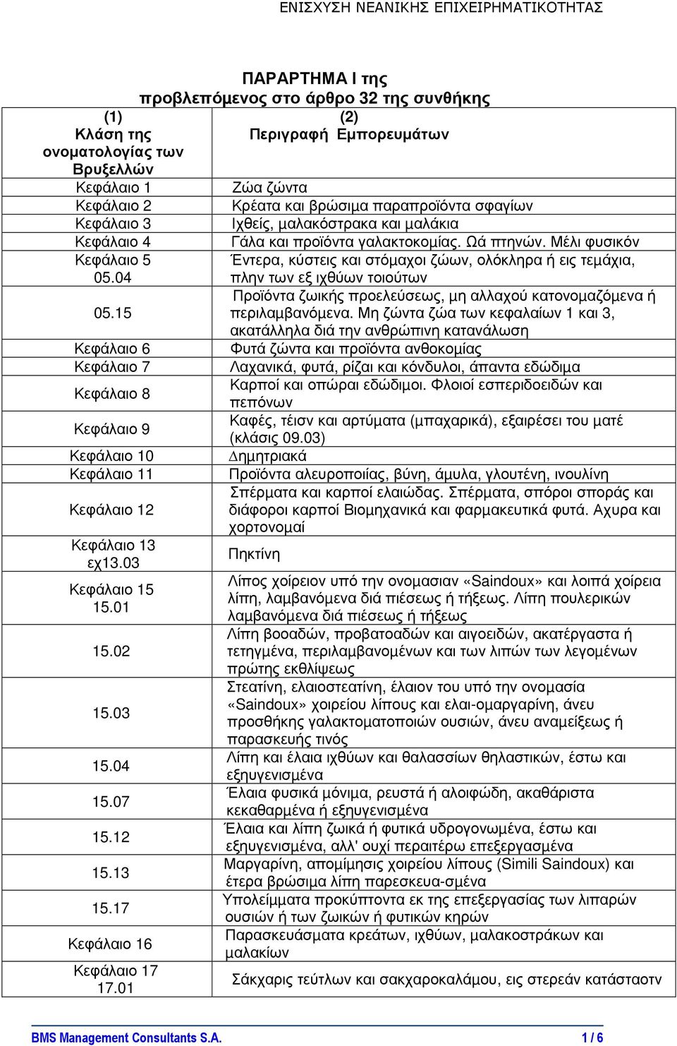 02 15.03 15.04 15.07 15.12 15.13 15.17 Κεφάλαιο 16 Κεφάλαιο 17 17.01 Γάλα και προϊόντα γαλακτοκοµίας. Ωά πτηνών.