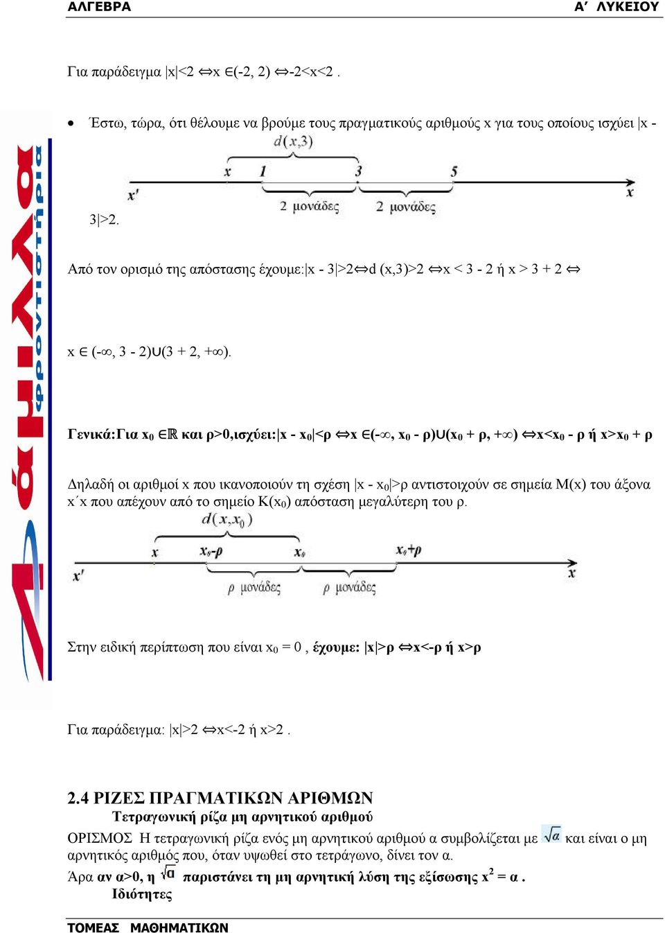 Γενικά:Γι x 0 κι ρ>0,ισχύει: x - x 0 <ρ x (-, x 0 - ρ) (x 0 ρ, ) x<x 0 - ρ ή x>x 0 ρ ηλδή οι ριθµοί x που ικνοποιούν τη σχέση x - x 0 >ρ ντιστοιχούν σε σηµεί Μ(x) του άξον x x που πέχουν πό το