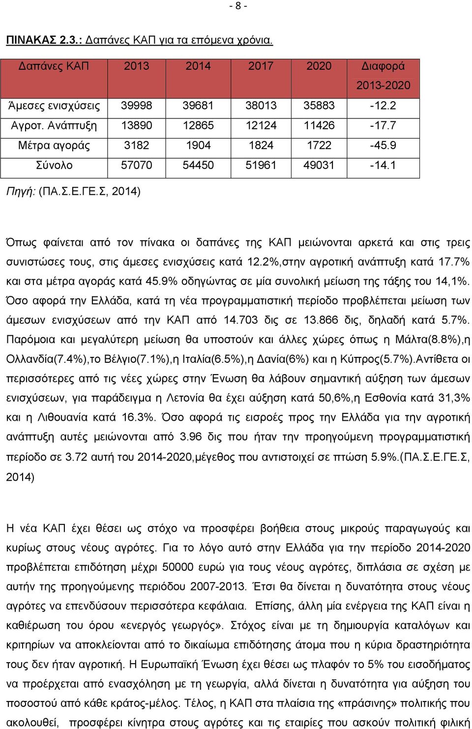 Σ, 2014) Όπως φαίνεται από τον πίνακα οι δαπάνες της ΚΑΠ μειώνονται αρκετά και στις τρεις συνιστώσες τους, στις άμεσες ενισχύσεις κατά 12.2%,στην αγροτική ανάπτυξη κατά 17.