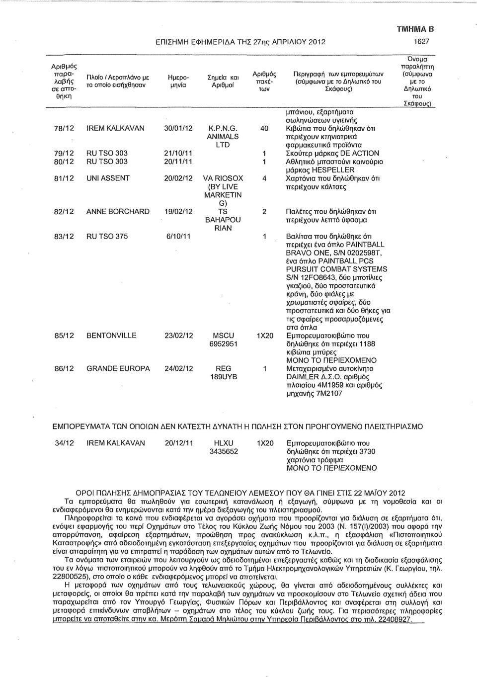 ANDE EUROPA Ημερομηνία 30/01/12 21/10/11 20/11/11 20/02/12 19/02/12 6/10/11 23/02/12 24/02/12 Σημεία και Αριθμοί K.P.N.G.