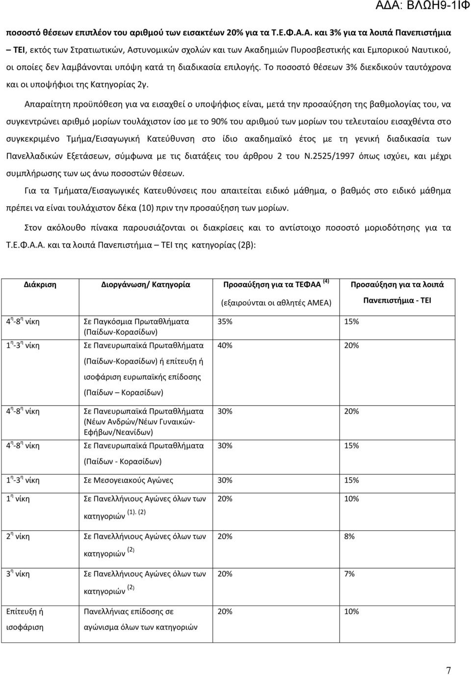 Το ποςοςτό κζςεων 3% διεκδικοφν ταυτόχρονα και οι υποψιφιοι τθσ Κατθγορίασ 2γ.