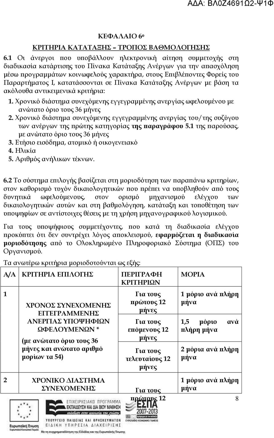 του Παραρτήµατος I, κατατάσσονται σε Πίνακα Κατάταξης Ανέργων µε βάση τα ακόλουθα αντικειµενικά κριτήρια: 1.