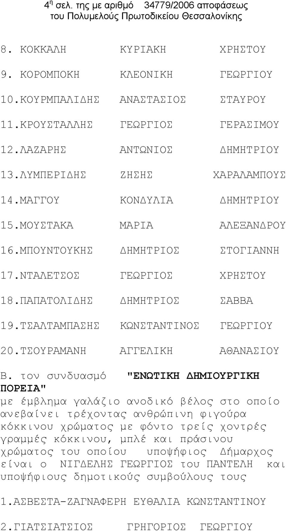 ΠΑΠΑΤΟΛΙΔΗΣ ΔΗΜΗΤΡΙΟΣ ΣΑΒΒΑ 19.ΤΣΑΛΤΑΜΠΑΣΗΣ ΚΩΝΣΤΑΝΤΙΝΟΣ ΓΕΩΡΓΙΟΥ 20.ΤΣΟΥΡΑΜΑΝΗ ΑΓΓΕΛΙΚΗ ΑΘΑΝΑΣΙΟΥ Β.