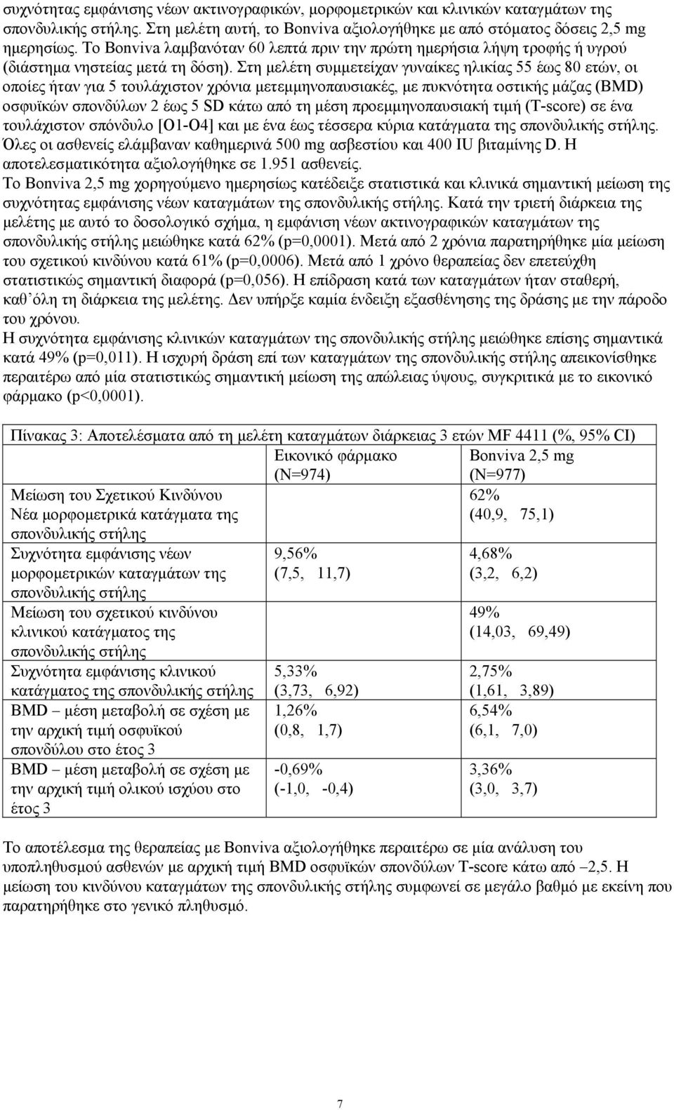 Στη µελέτη συµµετείχαν γυναίκες ηλικίας 55 έως 80 ετών, οι οποίες ήταν για 5 τουλάχιστον χρόνια µετεµµηνοπαυσιακές, µε πυκνότητα οστικής µάζας (BMD) οσφυϊκών σπονδύλων 2 έως 5 SD κάτω από τη µέση