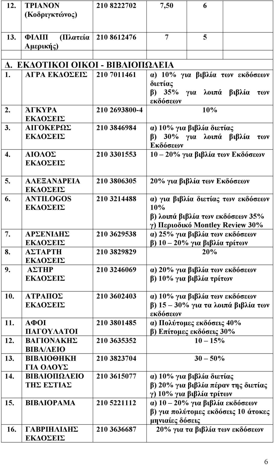 ΑΙΟΛΟΣ 210 3846984 α) 10% για βιβλία διετίας β) 30% για λοιπά βιβλία των Εκδόσεων 210 3301553 10 20% για βιβλία των Εκδόσεων 5. ΑΛΕΞΑΝ ΡΕΙΑ 6. ANTILOGOS 7. ΑΡΣΕΝΙ ΗΣ 8. ΑΣΤΑΡΤΗ 9.