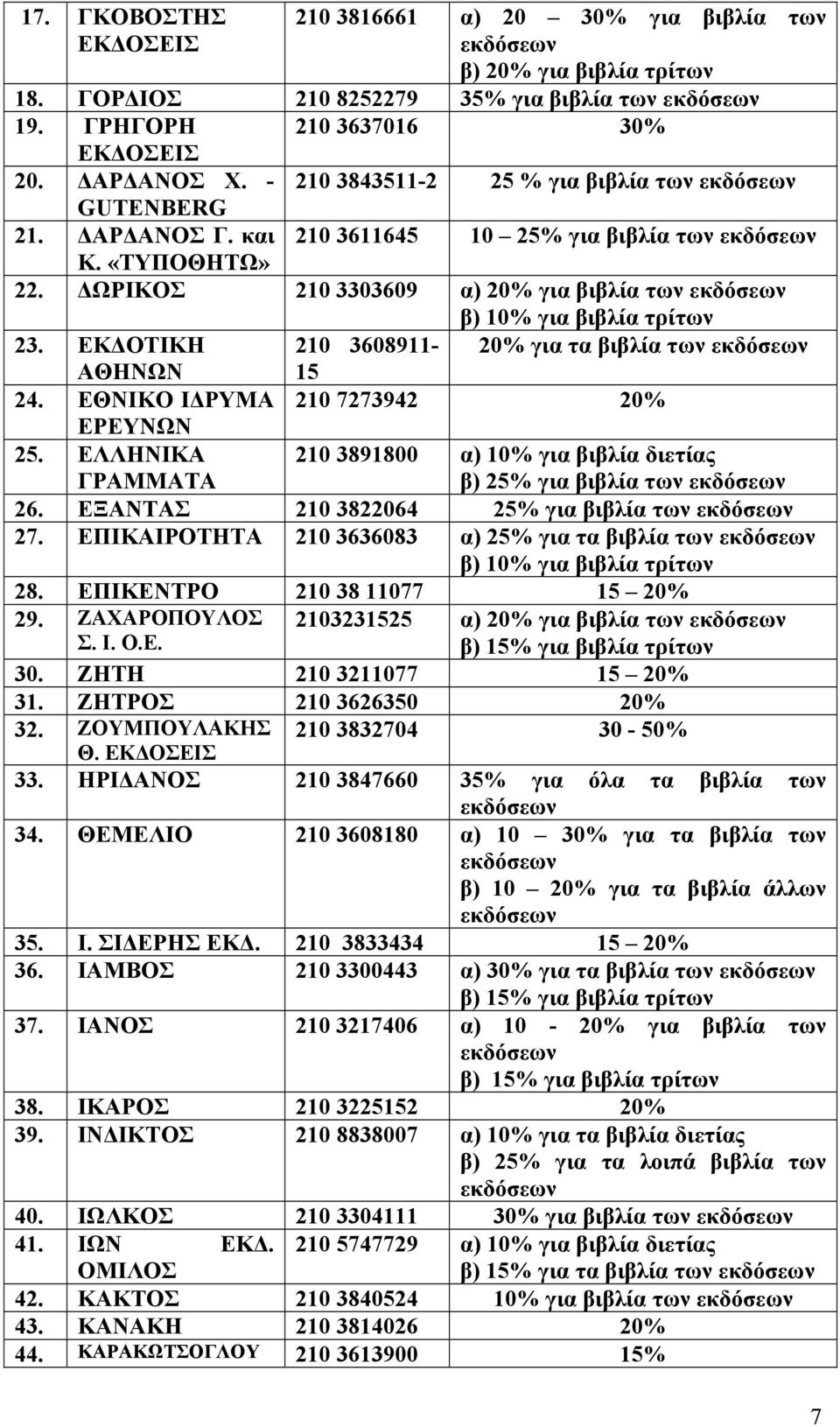 ΕΚ ΟΤΙΚΗ 210 3608911-20% για τα βιβλία των ΑΘΗΝΩΝ 15 24. ΕΘΝΙΚΟ Ι ΡΥΜΑ 210 7273942 20% ΕΡΕΥΝΩΝ 25. ΕΛΛΗΝΙΚΑ ΓΡΑΜΜΑΤΑ 210 3891800 α) 10% για βιβλία διετίας β) 25% για βιβλία των 26.