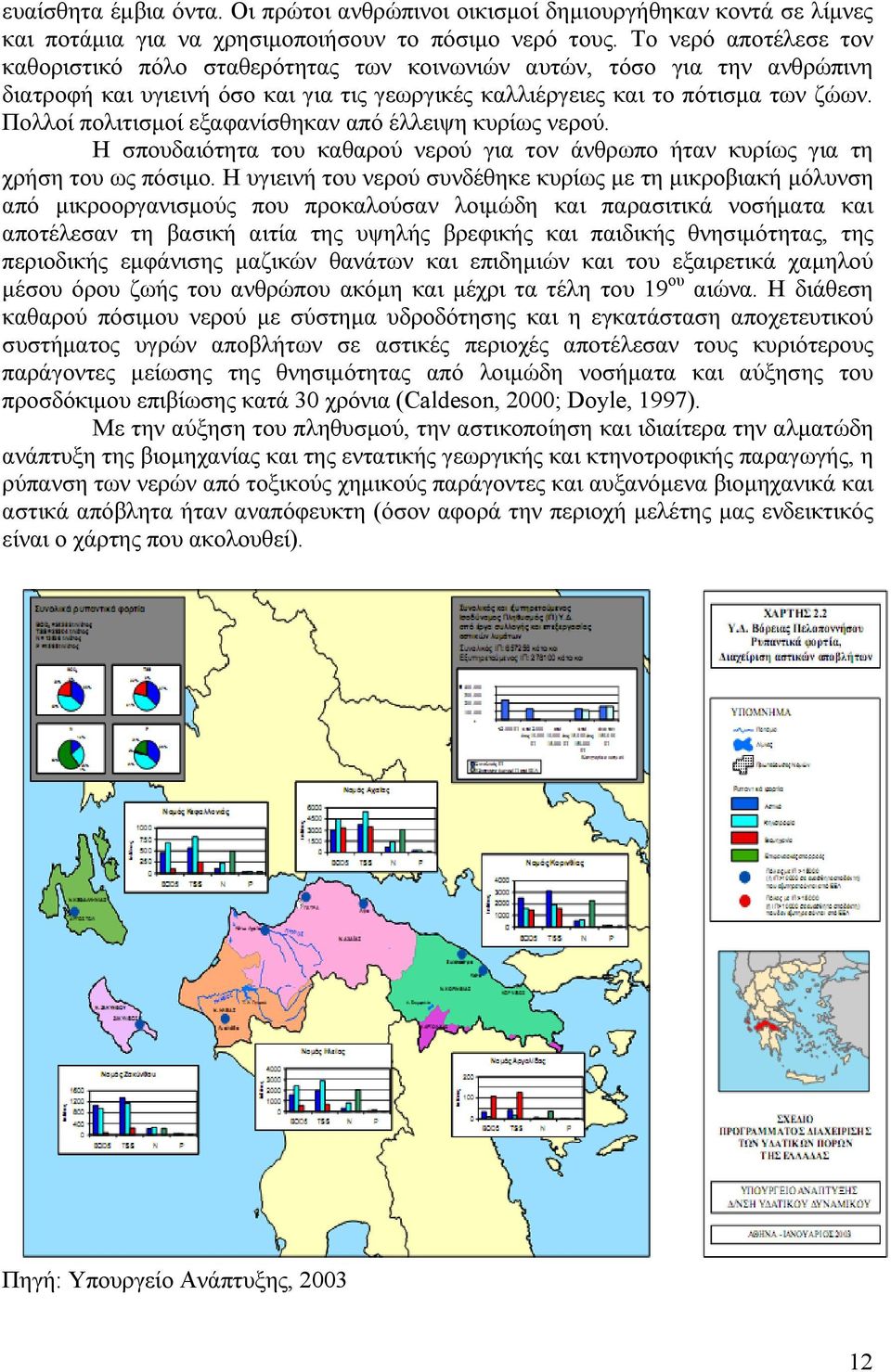 Πολλοί πολιτισμοί εξαφανίσθηκαν από έλλειψη κυρίως νερού. Η σπουδαιότητα του καθαρού νερού για τον άνθρωπο ήταν κυρίως για τη χρήση του ως πόσιμο.