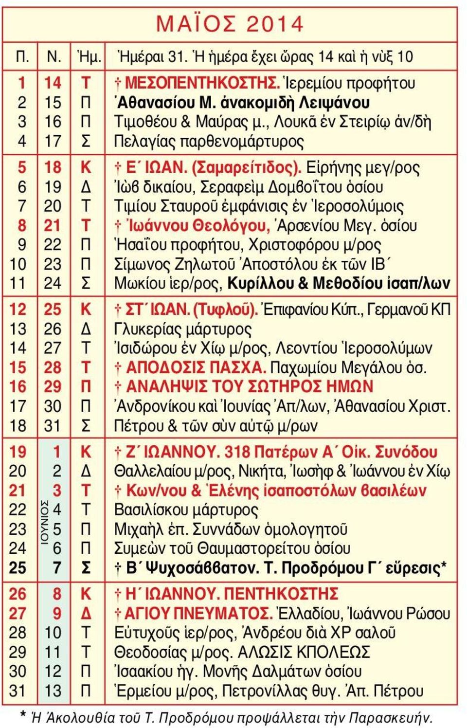 Εἰρήνης μεγ/ρος 6 19 Δ Ιὼβ δικαίου, Σεραφεὶμ Δομβοΐτου ὁσίου 7 20 Τ Τιμίου Σταυροῦ ἐμφάνισις ἐν Ἱεροσολύμοις 8 21 Τ Ιωάννου Θεολόγου, Αρσενίου Μεγ.