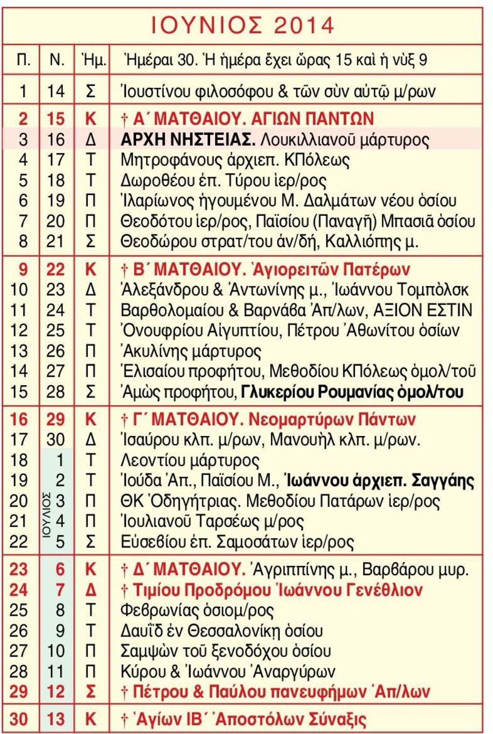 Δαλμάτων νέου ὁσίου 7 20 Π Θεοδότου ἱερ/ρος, Παϊσίου (Παναγῆ) Μπασιᾶ ὁσίου 8 21 Σ Θεοδώρου στρατ/του ἀν/δή, Καλλιόπης μ. 9 22 Κ Β ΜΑΤΘΑΙΟΥ. Ἁγιορειτῶν Πατέρων 10 23 Δ Ἀλεξάνδρου & Ἀντωνίνης μ.