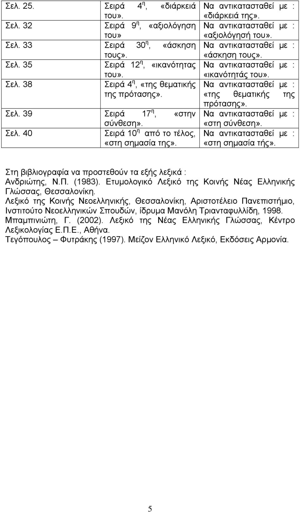 Στη βιβλιογραφία να προστεθούν τα εξής λεξικά : Ανδριώτης, Ν.Π. (1983). Ετυμολογικό Λεξικό της Κοινής Νέας Ελληνικής Γλώσσας, Θεσσαλονίκη.