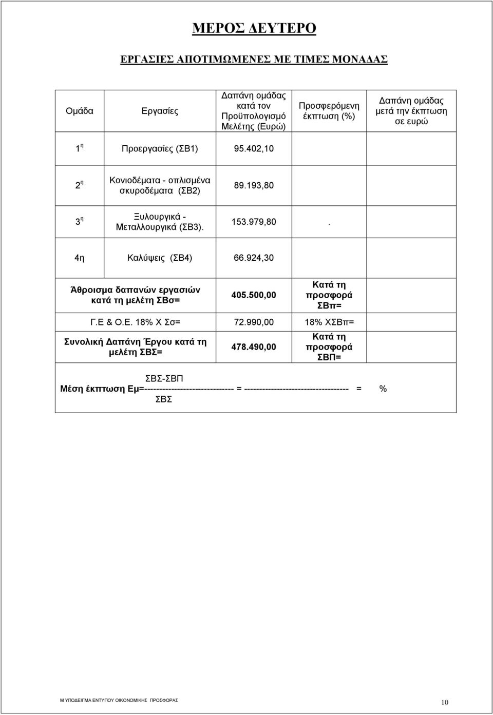 4η Καλύψεις (ΣΒ4) 66.924,30 Άθροισμα δαπανών εργασιών κατά τη μελέτη ΣΒσ= 405.500,00 Κατά τη προσφορά ΣΒπ= Γ.Ε & Ο.Ε. 18% Χ Σσ= 72.