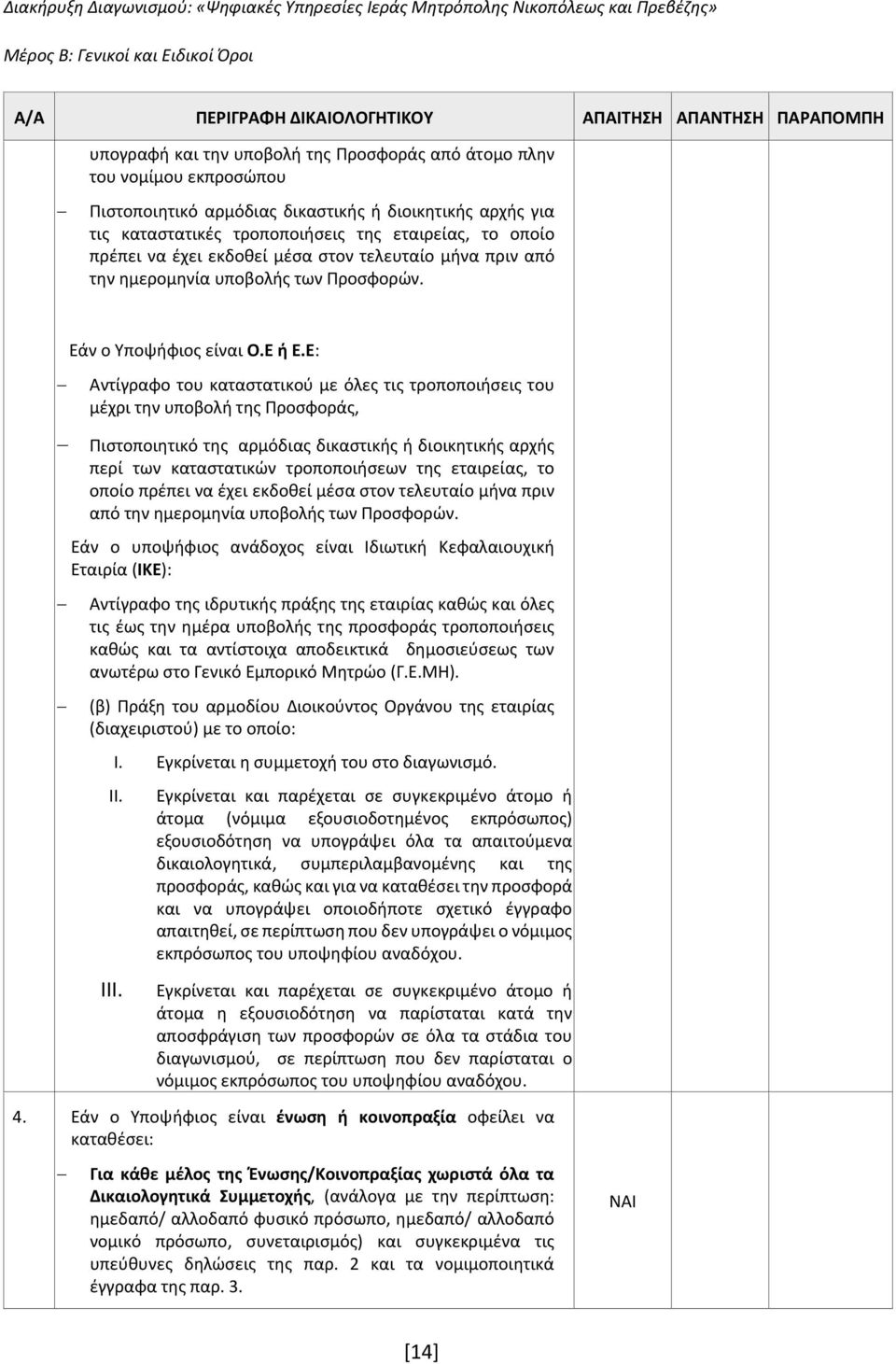 Ε: Αντίγραφο του καταστατικού με όλες τις τροποποιήσεις του μέχρι την υποβολή της Προσφοράς, Πιστοποιητικό της αρμόδιας δικαστικής ή διοικητικής αρχής περί των καταστατικών τροποποιήσεων της