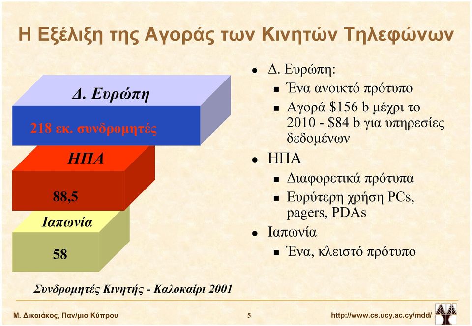 Ευρώπη: Ένα ανοικτό πρότυπο Αγορά $156 b µέχρι το 2010 - $84 b για υπηρεσίες δεδοµένων