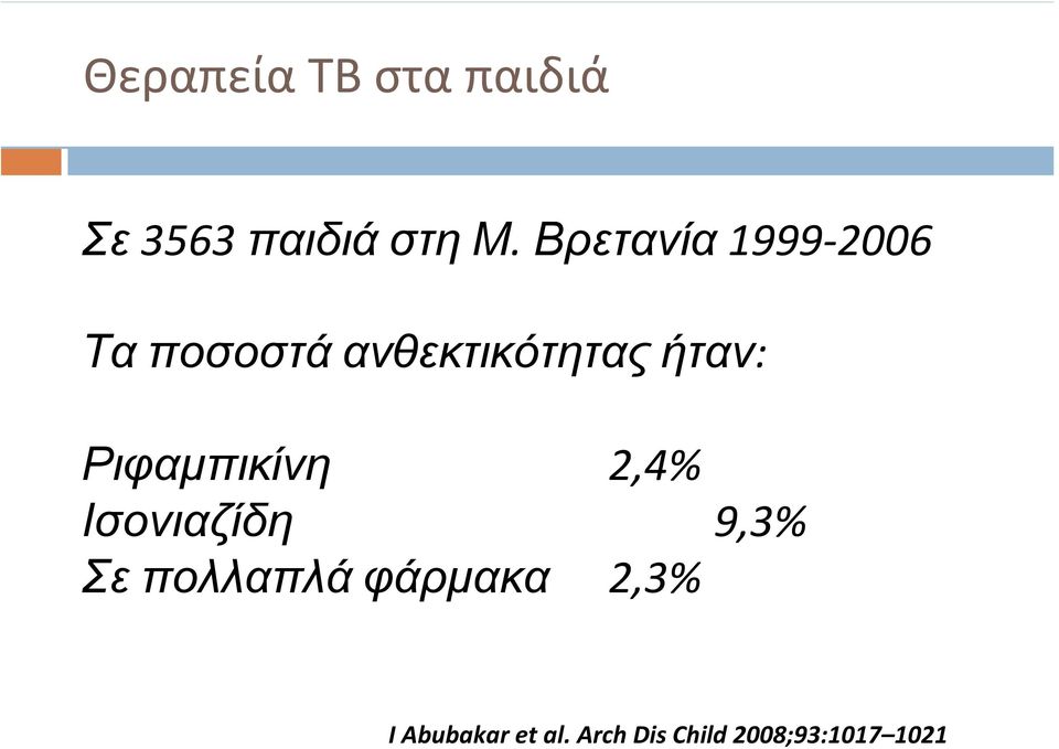 Ριφαμπικίνη 2,4% Ισονιαζίδη 9,3% Σε πολλαπλά