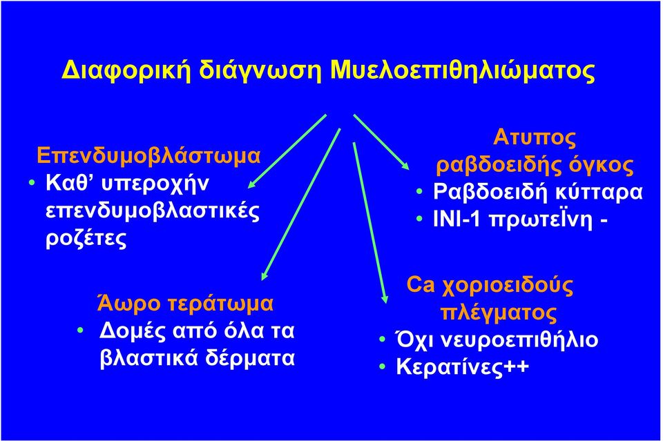 τα βλαστικά δέρµατα Ατυπος ραβδοειδής όγκος Ραβδοειδή κύτταρα