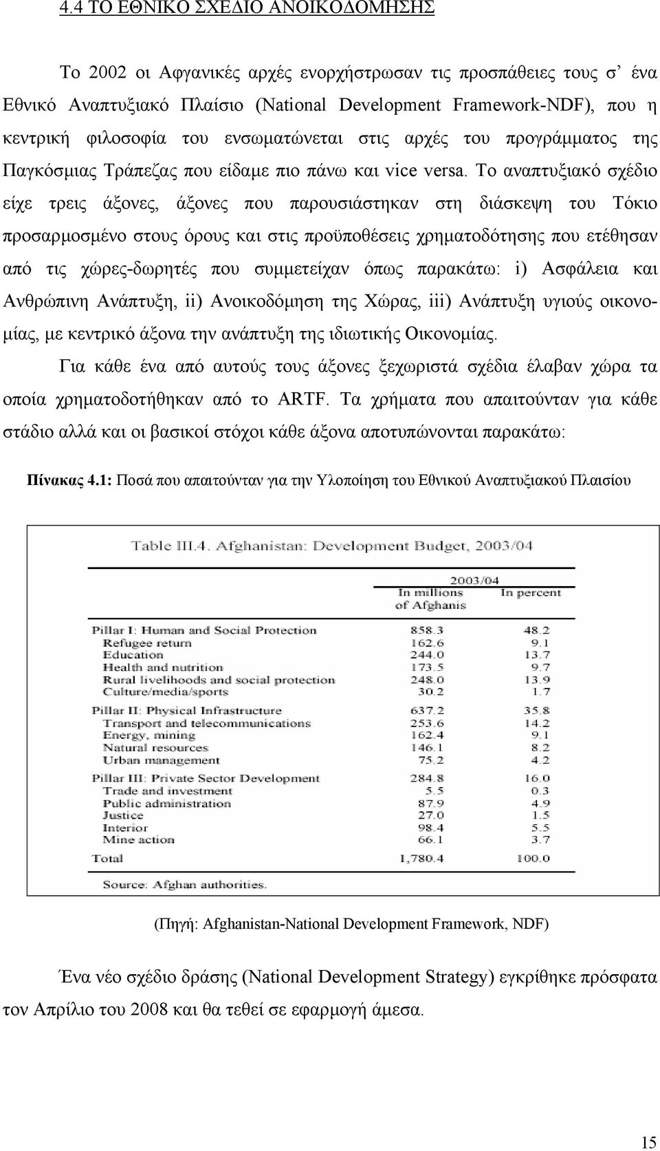 To αναπτυξιακό σχέδιο είχε τρεις άξονες, άξονες που παρουσιάστηκαν στη διάσκεψη του Τόκιο προσαρµοσµένο στους όρους και στις προϋποθέσεις χρηµατοδότησης που ετέθησαν από τις χώρες-δωρητές που