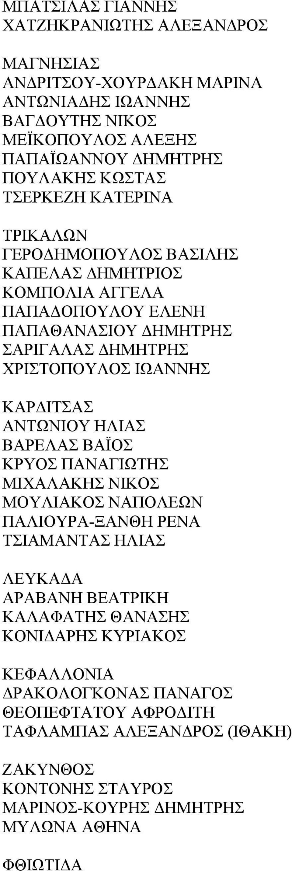 ΙΩΑΝΝΗΣ ΚΑΡΔΙΤΣΑΣ ΑΝΤΩΝΙΟΥ ΗΛΙΑΣ ΒΑΡΕΛΑΣ ΒΑΪΟΣ ΚΡΥΟΣ ΠΑΝΑΓΙΩΤΗΣ ΜΙΧΑΛΑΚΗΣ ΝΙΚΟΣ ΜΟΥΛΙΑΚΟΣ ΝΑΠΟΛΕΩΝ ΠΑΛΙΟΥΡΑ-ΞΑΝΘΗ ΡΕΝΑ ΤΣΙΑΜΑΝΤΑΣ ΗΛΙΑΣ ΛΕΥΚΑΔΑ ΑΡΑΒΑΝΗ ΒΕΑΤΡΙΚΗ