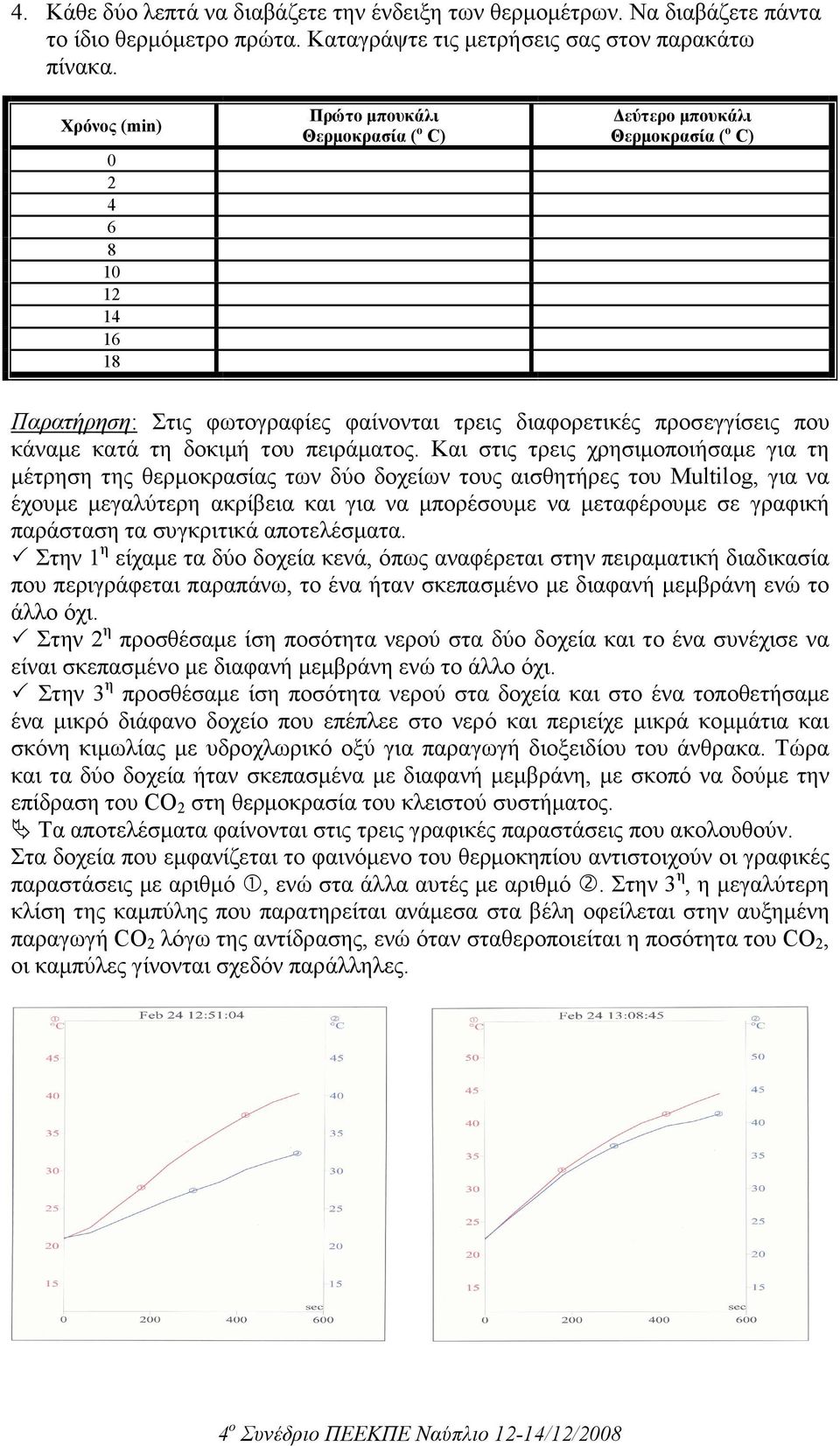 δοκιµή του πειράµατος.