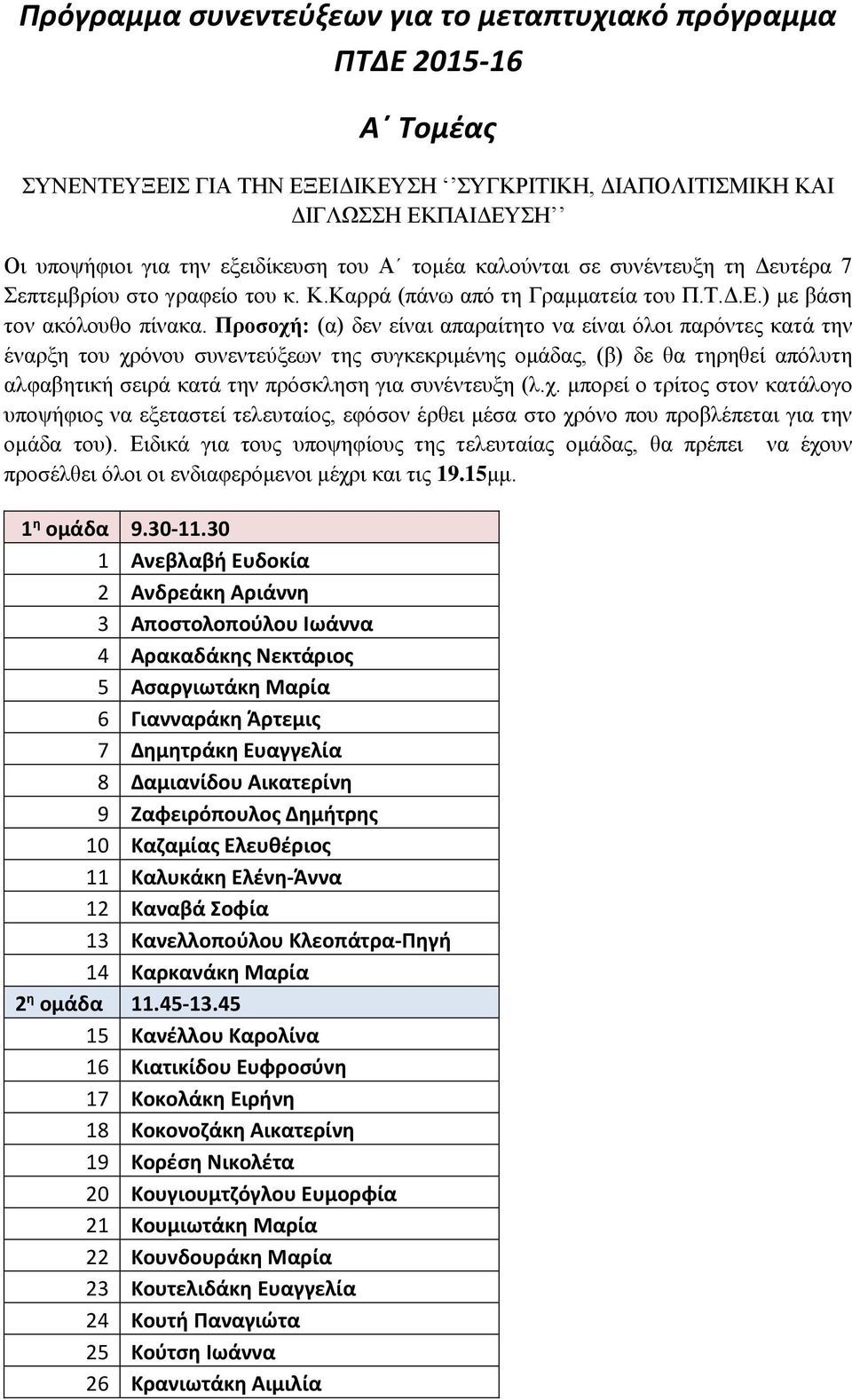 Προσοχή: (α) δεν είναι απαραίτητο να είναι όλοι παρόντες κατά την έναρξη του χρόνου συνεντεύξεων της συγκεκριμένης ομάδας, (β) δε θα τηρηθεί απόλυτη αλφαβητική σειρά κατά την πρόσκληση για συνέντευξη