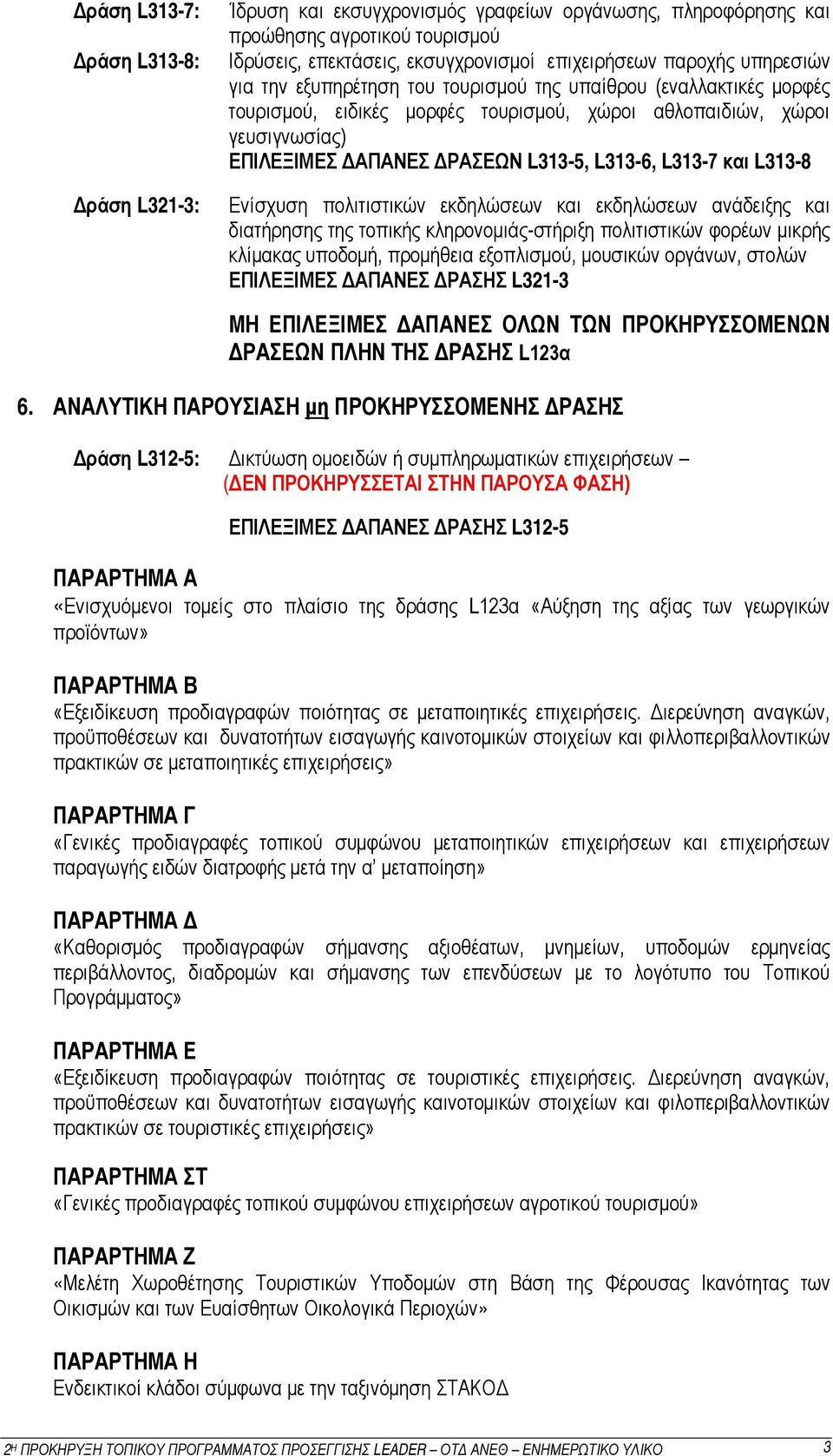 L313-7 και L313-8 Ενίσχυση πολιτιστικών εκδηλώσεων και εκδηλώσεων ανάδειξης και διατήρησης της τοπικής κληρονομιάς-στήριξη πολιτιστικών φορέων μικρής κλίμακας υποδομή, προμήθεια εξοπλισμού, μουσικών