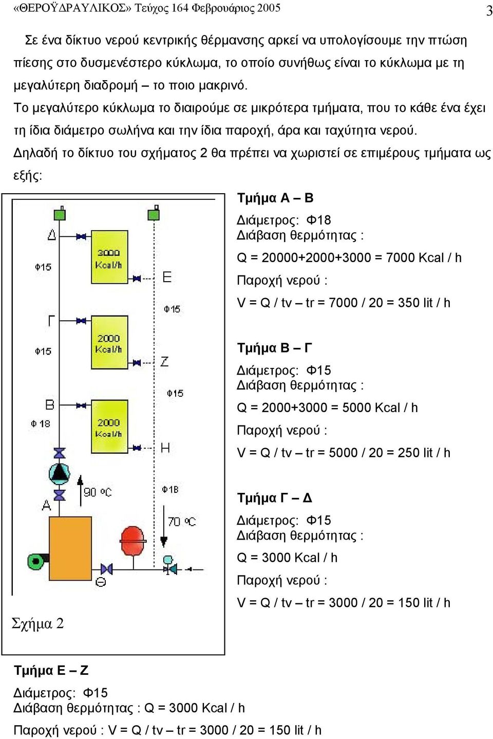 Δηλαδή το δίκτυο του σχήματος 2 θα πρέπει να χωριστεί σε επιμέρους τμήματα ως εξής: Τμήμα Α Β Διάμετρος: Φ18 Διάβαση θερμότητας : Q = 20000+2000+3000 = 7000 Kcal / h Παροχή νερού : V = Q / tv tr =