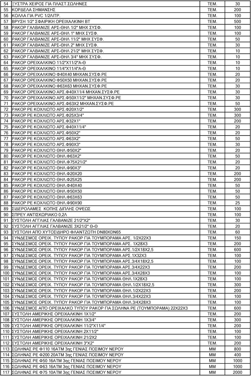 ΤΕΜ. 10 64 ΡΑΚΟΡ ΟΡΕΙΧΑΛΚΙΝΟ 11/2"Χ11/2"Α-Θ ΤΕΜ. 10 65 ΡΑΚΟΡ ΟΡΕΙΧΑΛΚΙΝΟ 11/4"Χ11/4"Α-Θ ΤΕΜ. 10 66 ΡΑΚΟΡ ΟΡΕΙΧΑΛΚΙΝΟ Φ40Χ40 ΜΗΧΑΝ.ΣΥΣΦ.ΡΕ ΤΕΜ. 20 67 ΡΑΚΟΡ ΟΡΕΙΧΑΛΚΙΝΟ Φ50Χ50 ΜΗΧΑΝ.ΣΥΣΦ.ΡΕ ΤΕΜ. 20 68 ΡΑΚΟΡ ΟΡΕΙΧΑΛΚΙΝΟ Φ63Χ63 ΜΗΧΑΝ.