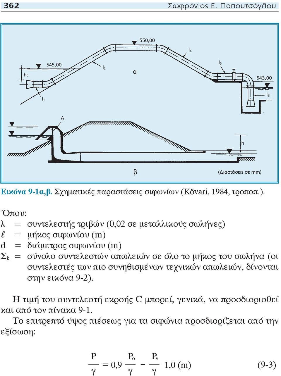Όπου: λ = συντελεστής τριβών (0,02 σε μεταλλικούς σωλήνες) = μήκος σιφωνίου (m) d = διάμετρος σιφωνίου (m) Σ k = σύνολο συντελεστών απωλειών σε