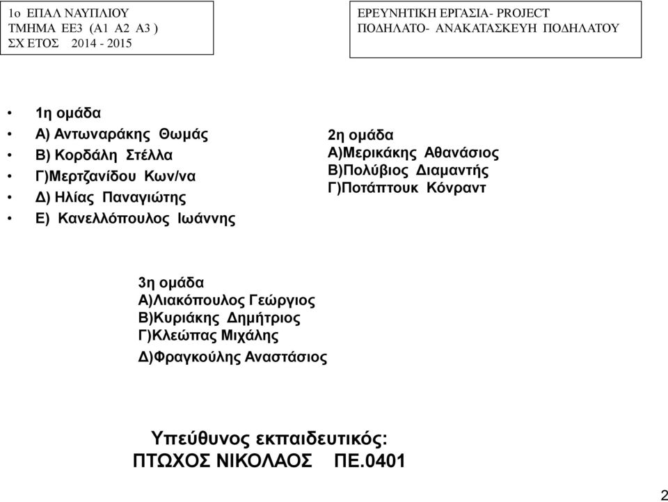 Διαμαντής Γ)Ποτάπτουκ Κόνραντ 3η ομάδα Α)Λιακόπουλος Γεώργιος Β)Κυριάκης Δημήτριος