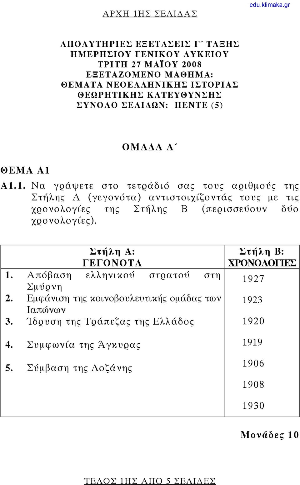 Α1.1. Να γράψετε στο τετράδιό σας τους αριθμούς της Στήλης Α (γεγονότα) αντιστοιχίζοντάς τους με τις χρονολογίες της Στήλης Β (περισσεύουν δύο χρονολογίες).