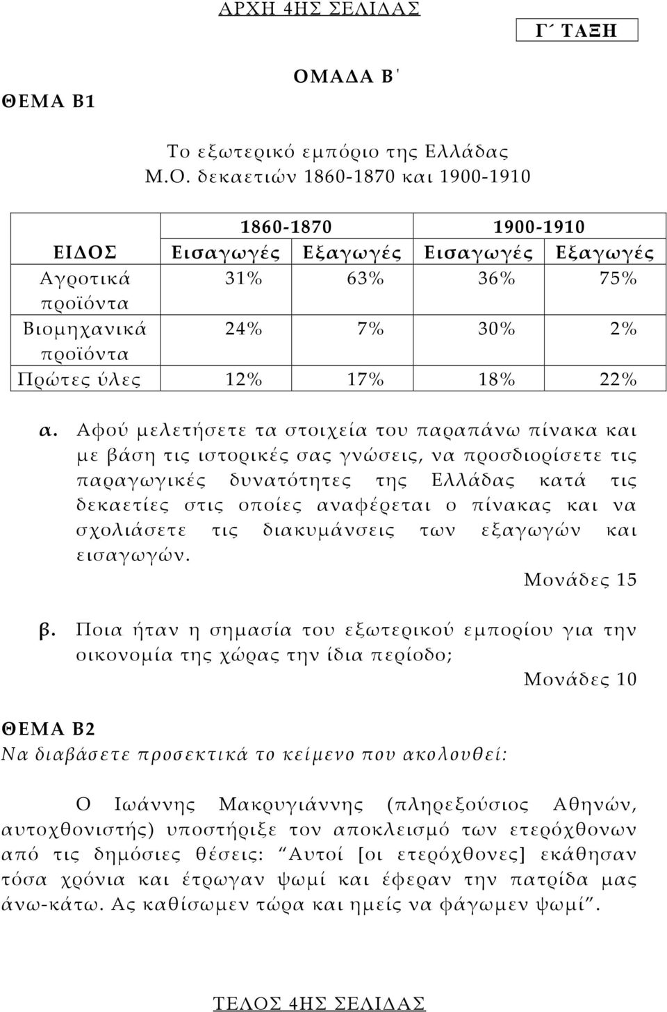 δεκαετιών 1860-1870 και 1900-1910 1860-1870 1900-1910 ΕΙ ΟΣ Εισαγωγές Εξαγωγές Εισαγωγές Εξαγωγές Αγροτικά 31% 63% 36% 75% προϊόντα Βιοµηχανικά 24% 7% 30% 2% προϊόντα Πρώτες ύλες 12% 17% 18% 22% α.