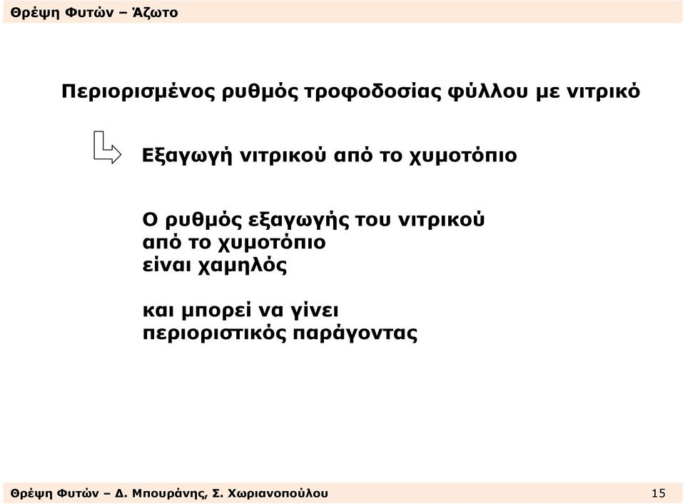 από το χυµοτόπιο είναι χαµηλός και µπορεί να γίνει