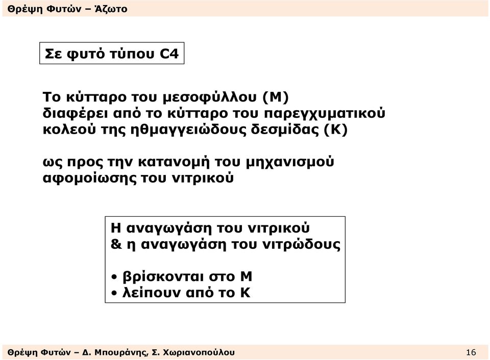 µηχανισµού αφοµοίωσης του νιτρικού Η αναγωγάση του νιτρικού & η αναγωγάση του