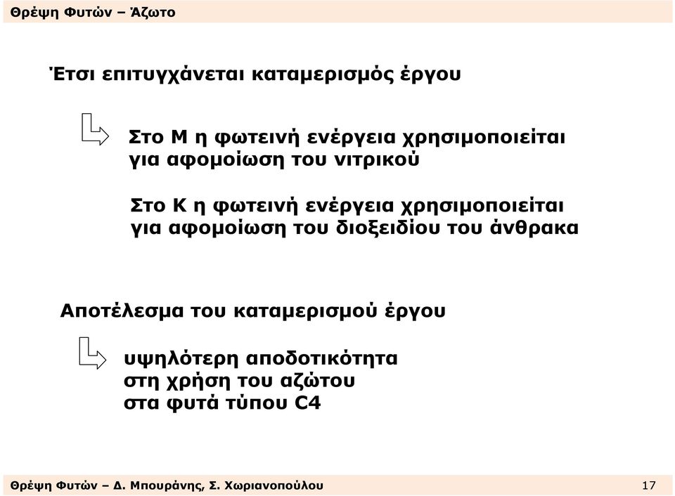 του διοξειδίου του άνθρακα Αποτέλεσµα του καταµερισµού έργου υψηλότερη