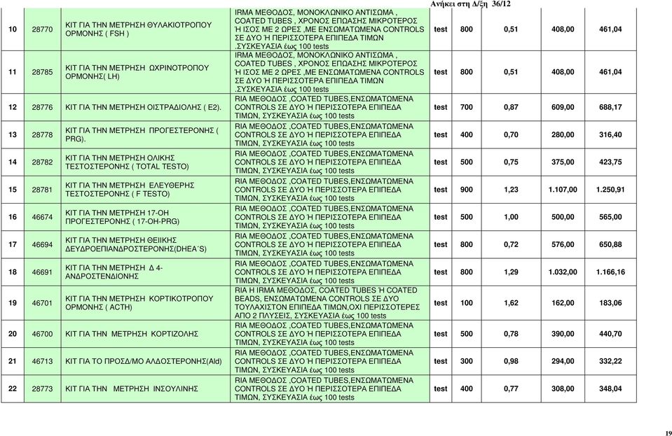 ΚΙΤ ΓΙΑ ΤΗΝ ΜΕΤΡΗΣΗ ΟΛΙΚΗΣ ΤΕΣΤΟΣΤΕΡΟΝΗΣ ( TOTAL TESTO) ΚΙΤ ΓΙΑ ΤΗΝ ΜΕΤΡΗΣΗ ΕΛΕΥΘΕΡΗΣ ΤΕΣΤΟΣΤΕΡΟΝΗΣ ( F TESTO) ΚΙΤ ΓΙΑ ΤΗΝ ΜΕΤΡΗΣΗ 17-ΟΗ ΠΡΟΓΕΣΤΕΡΟΝΗΣ ( 17-ΟΗ-PRG) ΚΙΤ ΓΙΑ ΤΗΝ ΜΕΤΡΗΣΗ ΘΕΙΙΚΗΣ ΕΥ