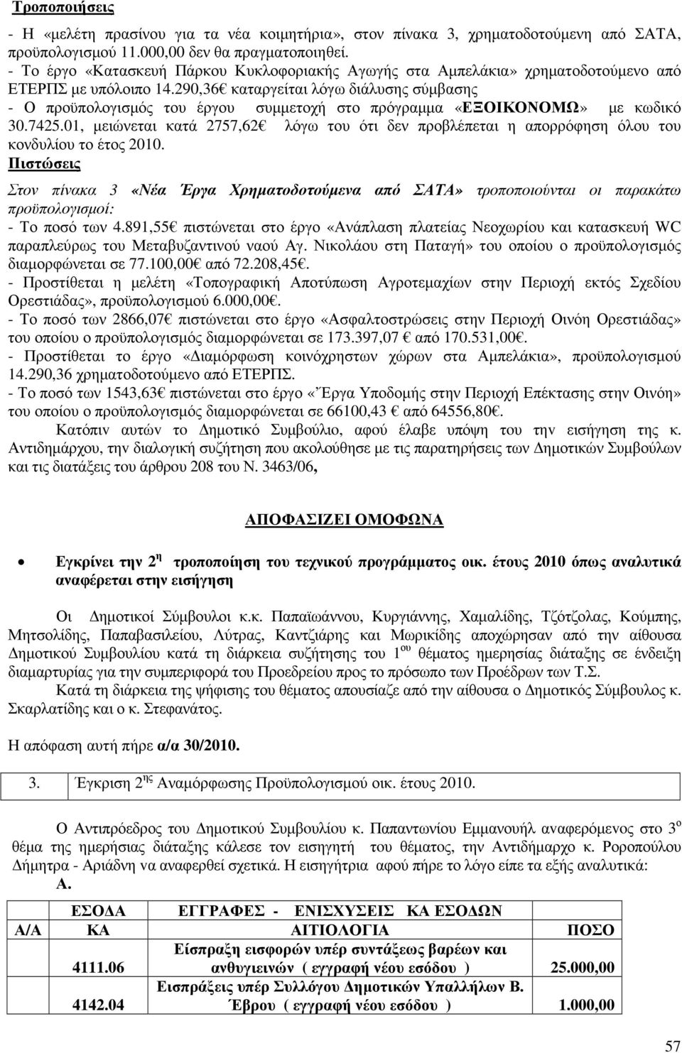 290,36 καταργείται λόγω διάλυσης σύµβασης - Ο προϋπολογισµός του έργου συµµετοχή στο πρόγραµµα «ΕΞΟΙΚΟΝΟΜΩ» µε κωδικό 30.7425.