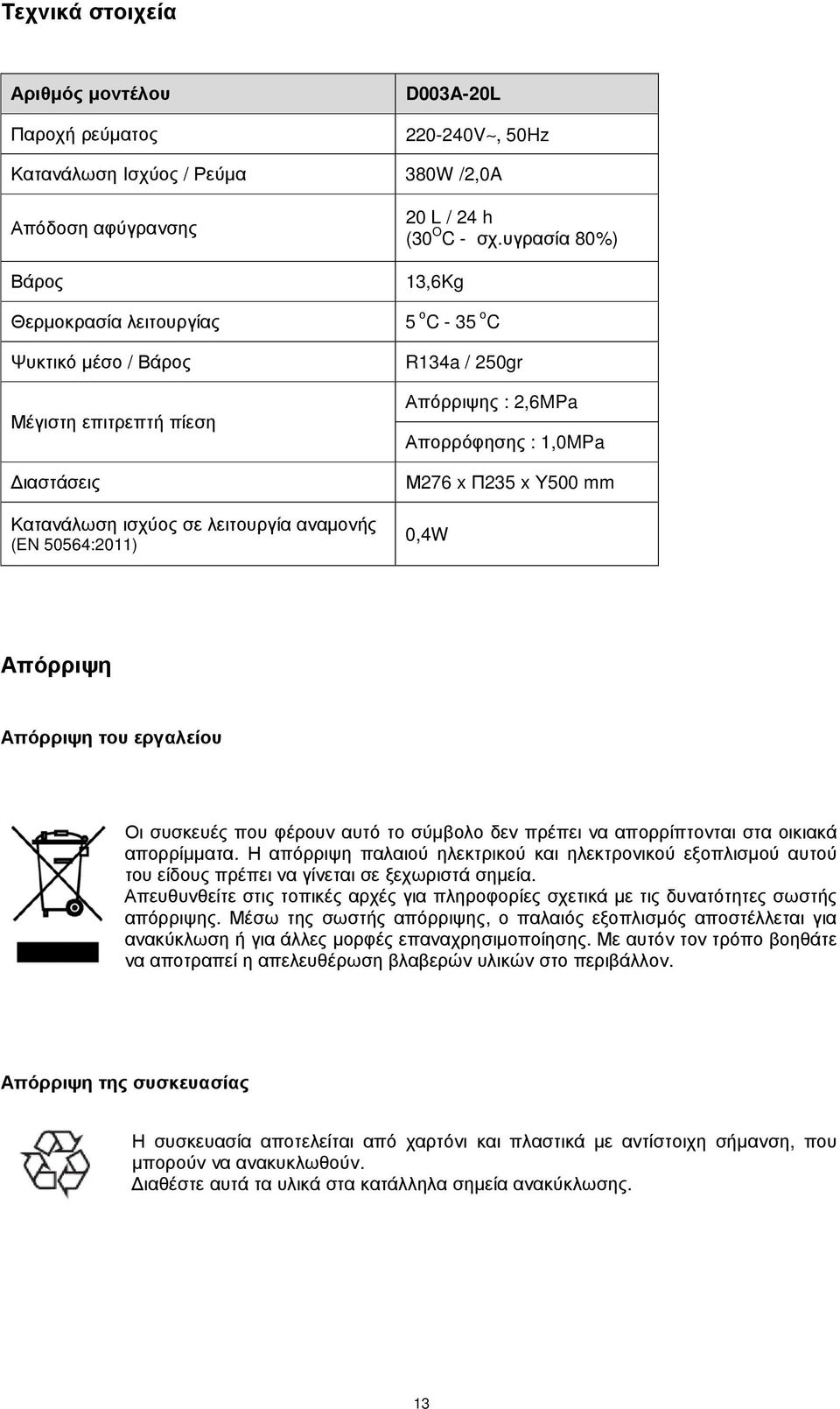 υγρασία 80%) 13,6Kg 5 ο C - 35 ο C R134a / 250gr Απόρριψης : 2,6MPa Απορρόφησης : 1,0MPa Μ276 x Π235 x Υ500 mm 0,4W Απόρριψη Απόρριψη του εργαλείου Οι συσκευές που φέρουν αυτό το σύµβολο δεν πρέπει