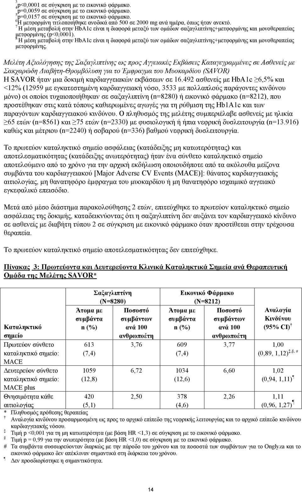 7 Η μέση μεταβολή στην HbA1c είναι η διαφορά μεταξύ των ομάδων σαξαγλιπτίνης+μετφορμίνης και μονοθεραπείας μετφορμίνης (p<0,0001).