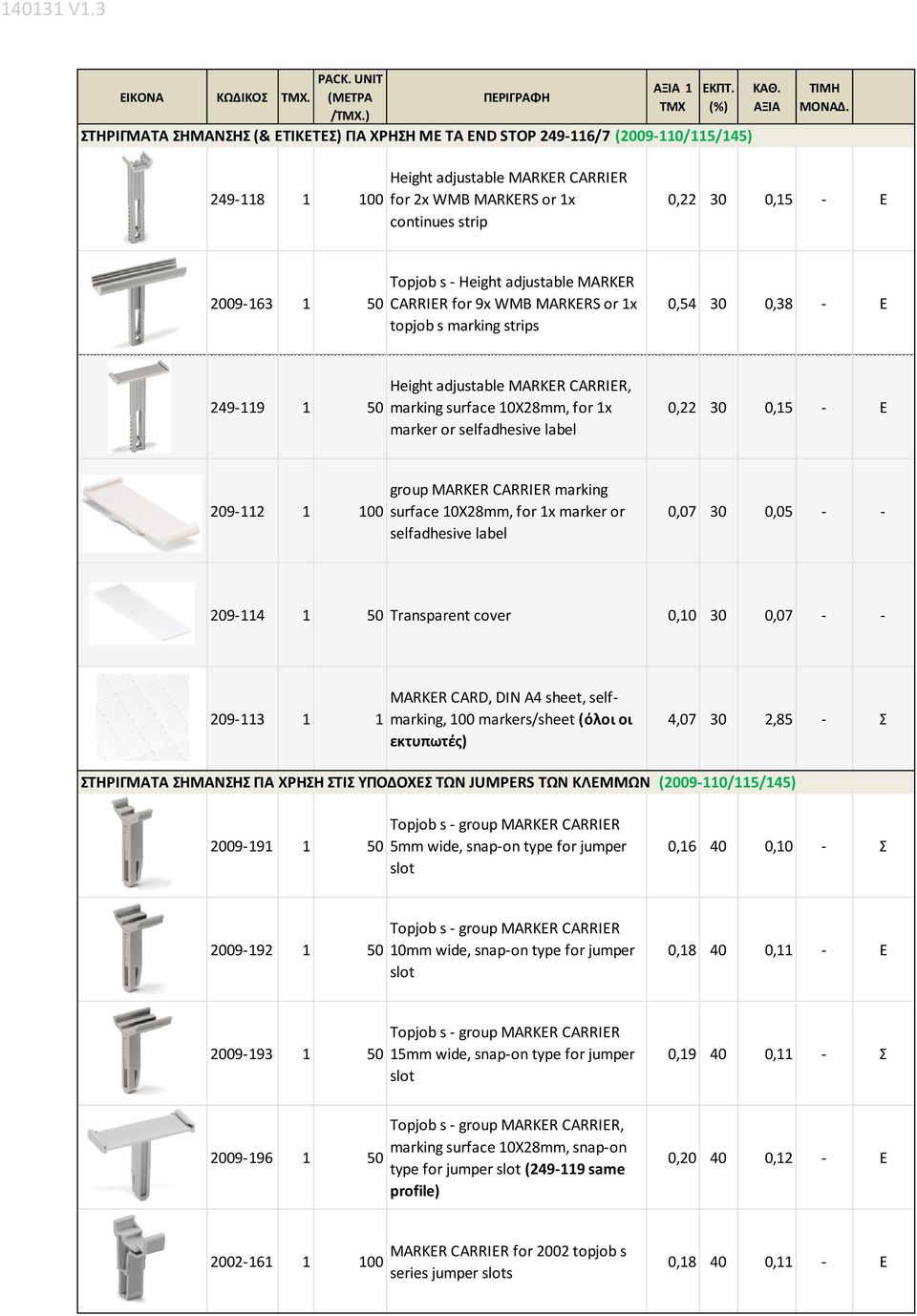 1x marker or selfadhesive label 0,22 30 0,15 - Ε 209-112 1 100 group MARKER CARRIER marking surface 10X28mm, for 1x marker or selfadhesive label 0,07 30 0,05 - - 209-114 1 50 Transparent cover 0,10