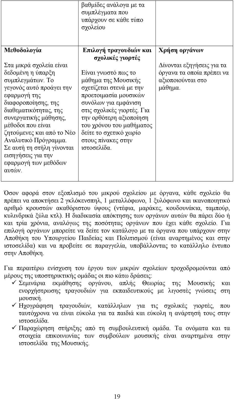 Σε αυτή τη στήλη γίνονται εισηγήσεις για την εφαρμογή των μεθόδων αυτών.