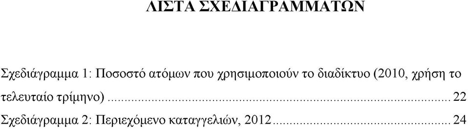 διαδίκτυο (2010, χρήση το τελευταίο