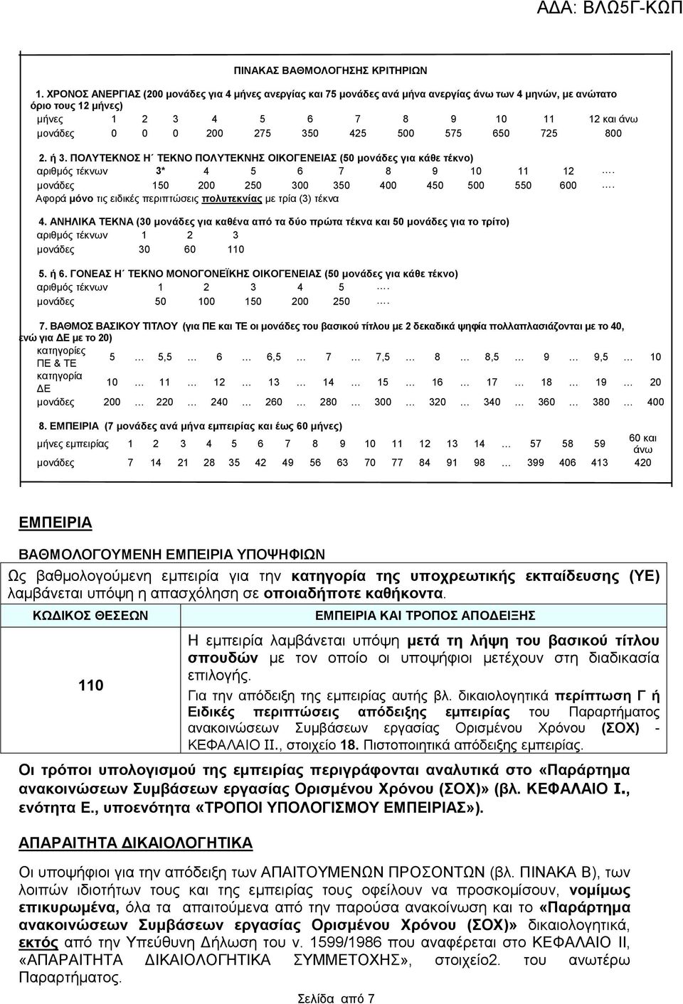 425 500 575 650 725 800 2. ή 3. ΠΟΛΥΤΕΚΝΟΣ Η ΤΕΚΝΟ ΠΟΛΥΤΕΚΝΗΣ ΟΙΚΟΓΕΝΕΙΑΣ (50 μονάδες για κάθε τέκνο) αριθμός τέκνων 3* 4 5 6 7 8 9 10 11 12. μονάδες 150 200 250 300 350 400 450 500 550 600.