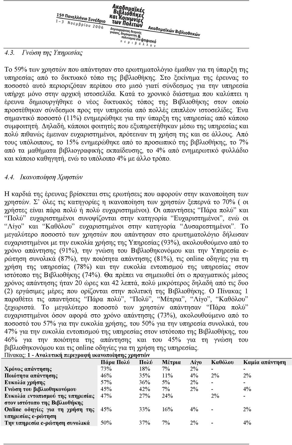 Κατά το χρονικό διάστηµα που καλύπτει η έρευνα δηµιουργήθηκε ο νέος δικτυακός τόπος της Βιβλιοθήκης στον οποίο προστέθηκαν σύνδεσµοι προς την υπηρεσία από πολλές επιπλέον ιστοσελίδες.