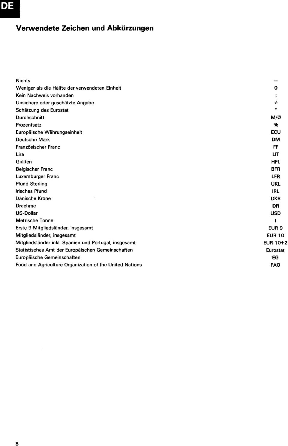 Sterling UKL Irisches Pfund IRL Dnische Krone DKR Drachme DR US Dollar USD Metrische Tonne t Erste 9 Mitgliedslnder, insgesamt Mitgliedslnder, insgesamt Mitgliedslnder