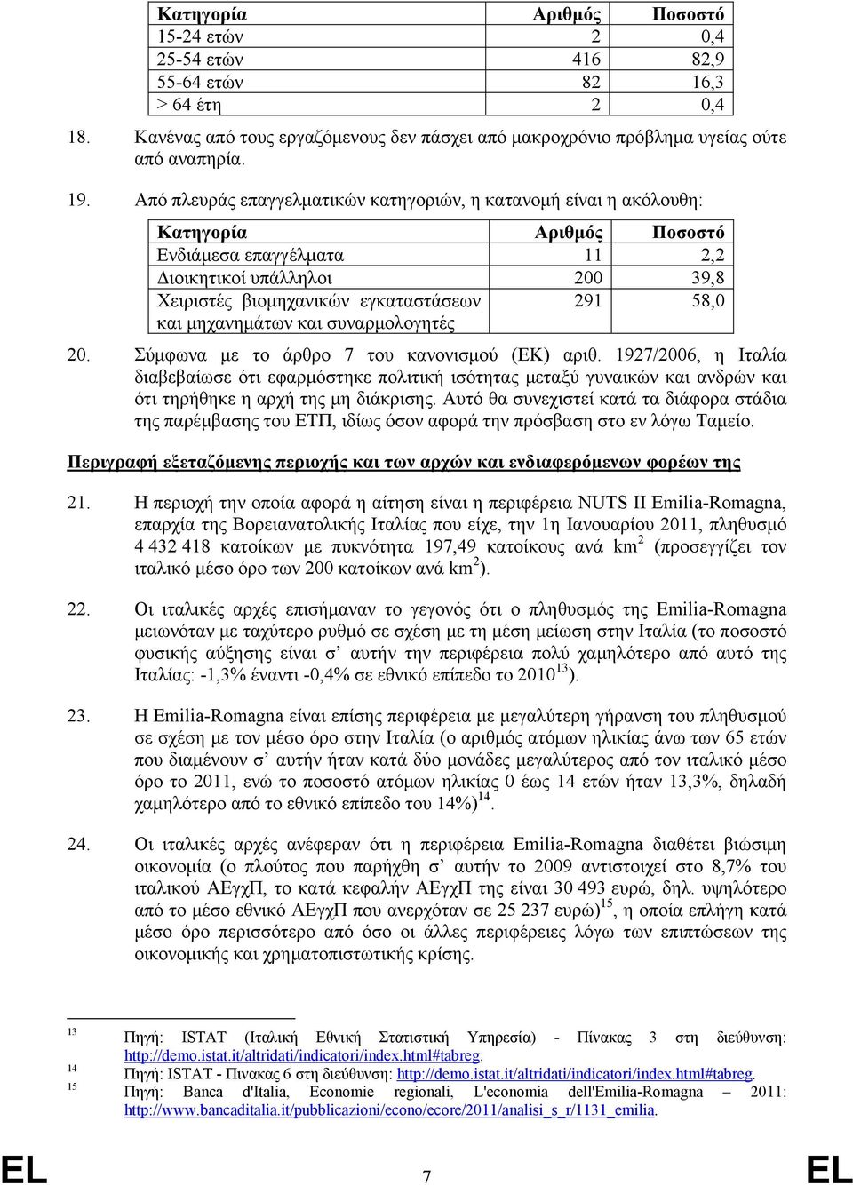 μηχανημάτων και συναρμολογητές 291 58,0 20. Σύμφωνα με το άρθρο 7 του κανονισμού (ΕΚ) αριθ.