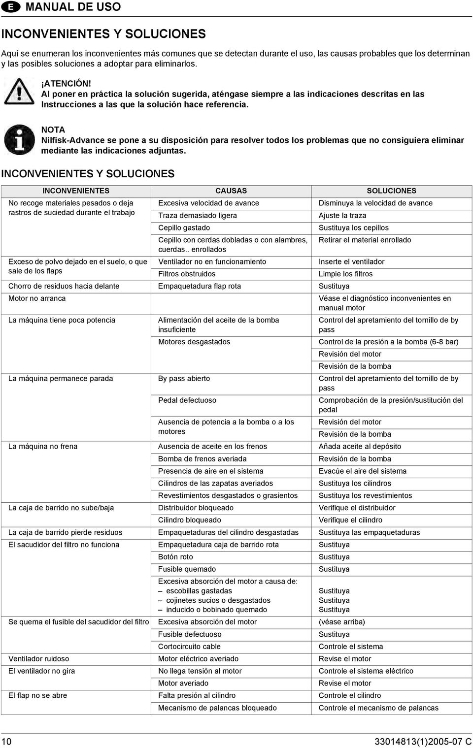 Nilfisk-Advance se pone a su disposición para resolver todos los problemas que no consiguiera eliminar mediante las indicaciones adjuntas.